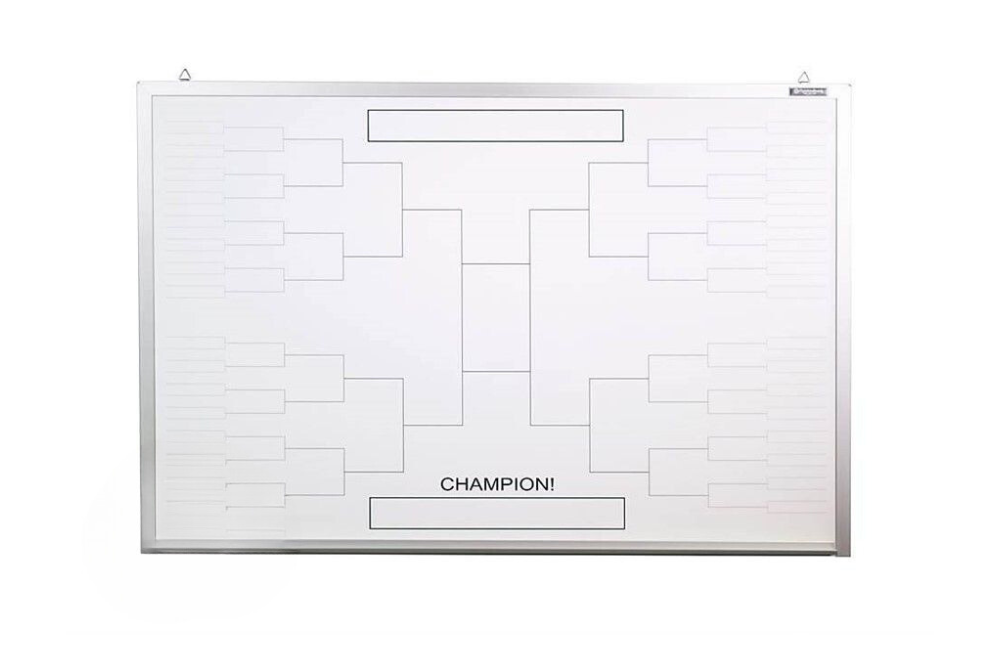 Dry Erase Tournament Bracket Board